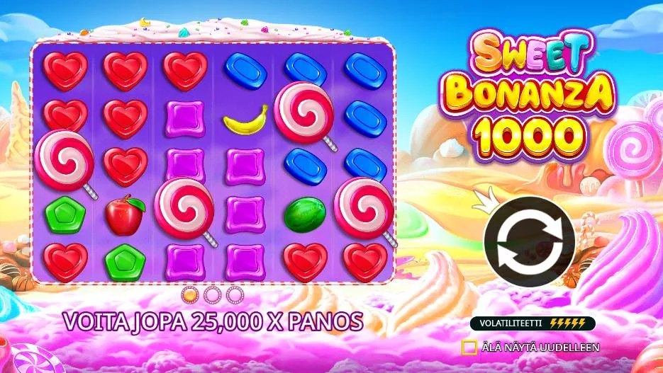Kuinka pelata Sweet Bonanza 1000 -peliä Kuinka pelata Sweet Bonanza 1000 -peliä